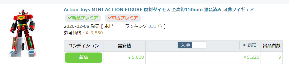  Action Toys MINI ACTION FIGURE 闘将ダイモス 全高約150mm 塗装済み 可動フィギュア